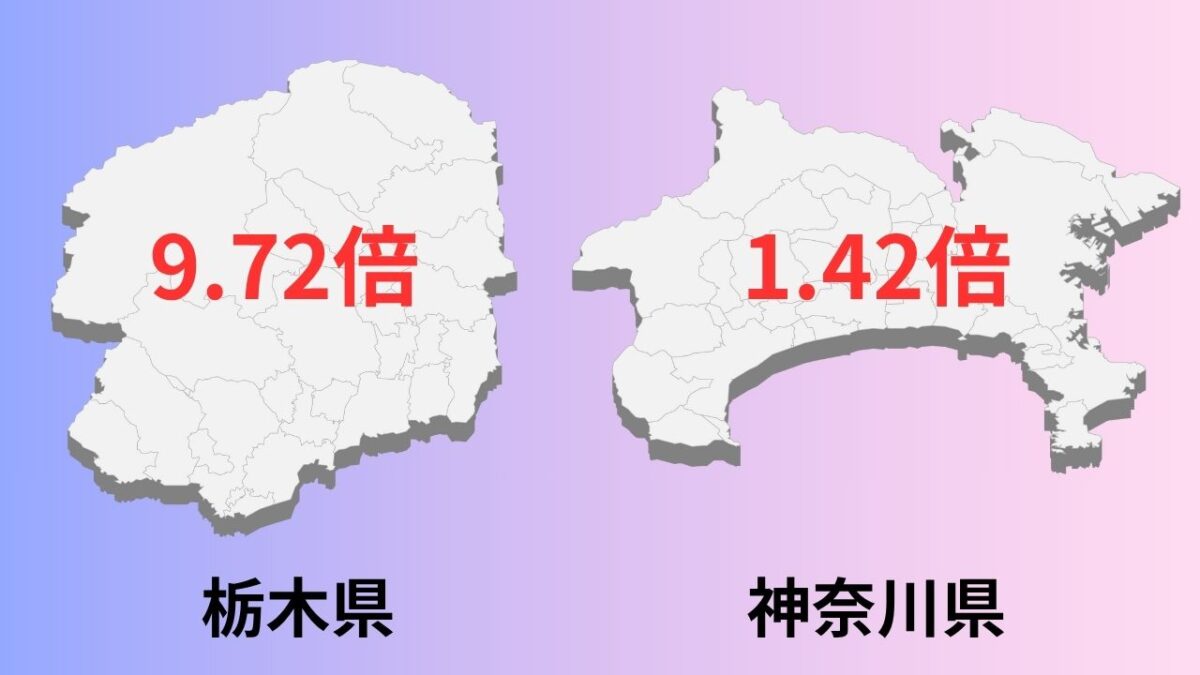 「求人倍率3.14倍」の嘘と本当｜薬剤師転職市場の”地理格差”と”職種格差”をデータで解明